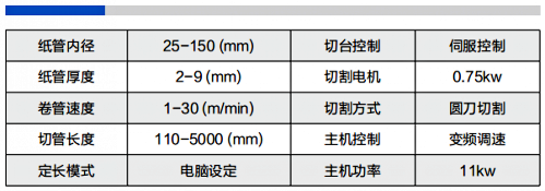 多刀型兩機頭紙管機參數(shù)